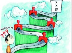 2021年成都勞務(wù)派遣許可證辦理要求有哪些？ 