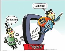 成都公司注冊資金什么意思?成華區新公司注冊資本是什么意思? 