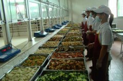 成都辦理餐飲服務(wù)許可證需要什么資料?溫江區餐飲許可證注意什么? 